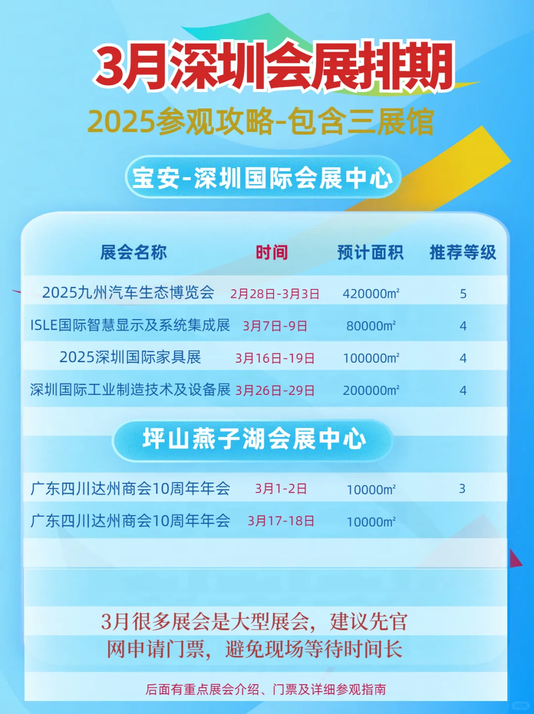 2025年3月深圳展会排期攻略含两馆