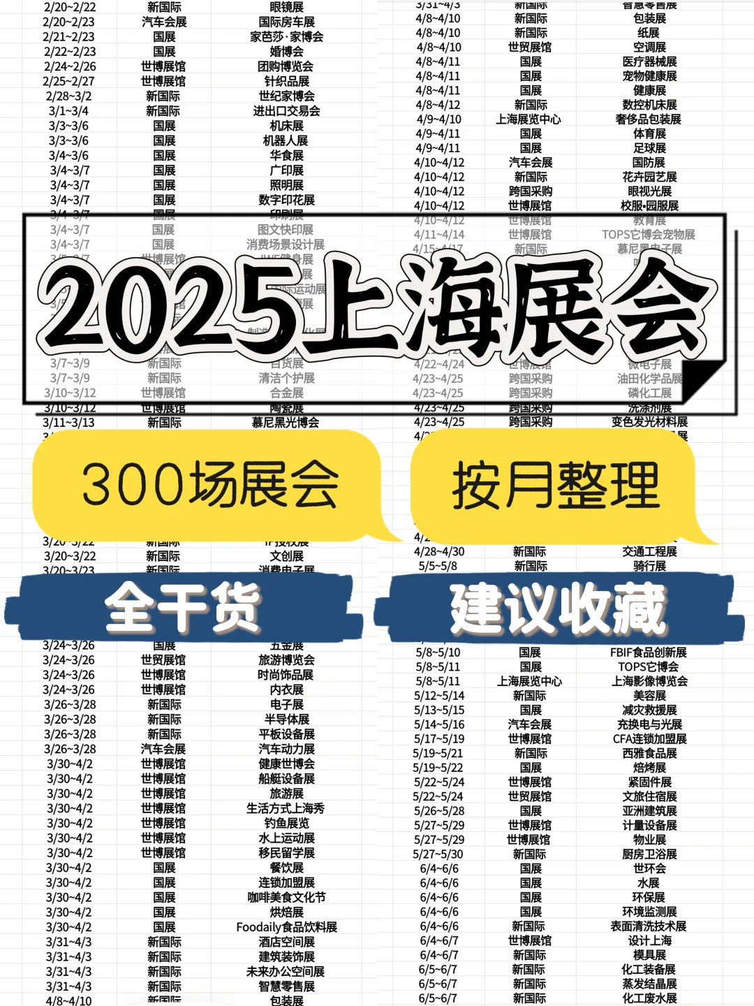 2025全年上海展会合集❗300场活动超干货❗