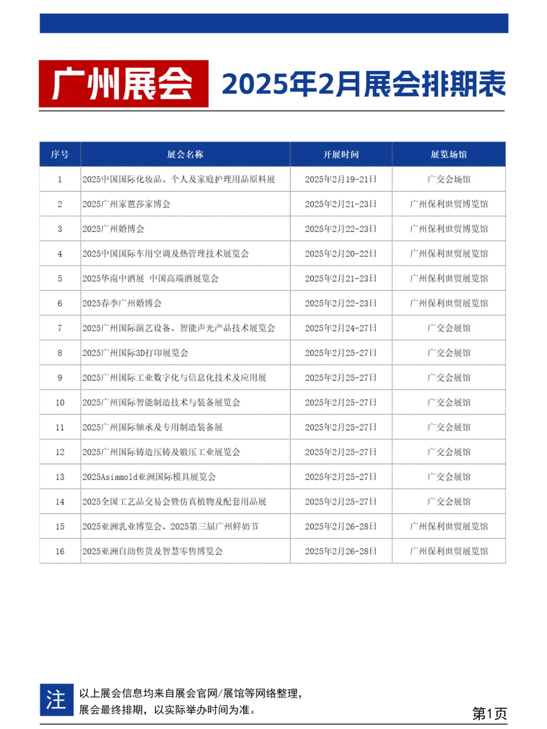 2月广州展会排期表（地点+门票）