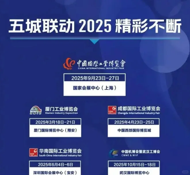 2025上海国际工业博览会