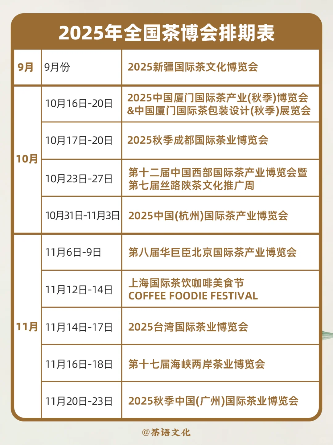 2025年国内外茶博会信息一览 建议收藏