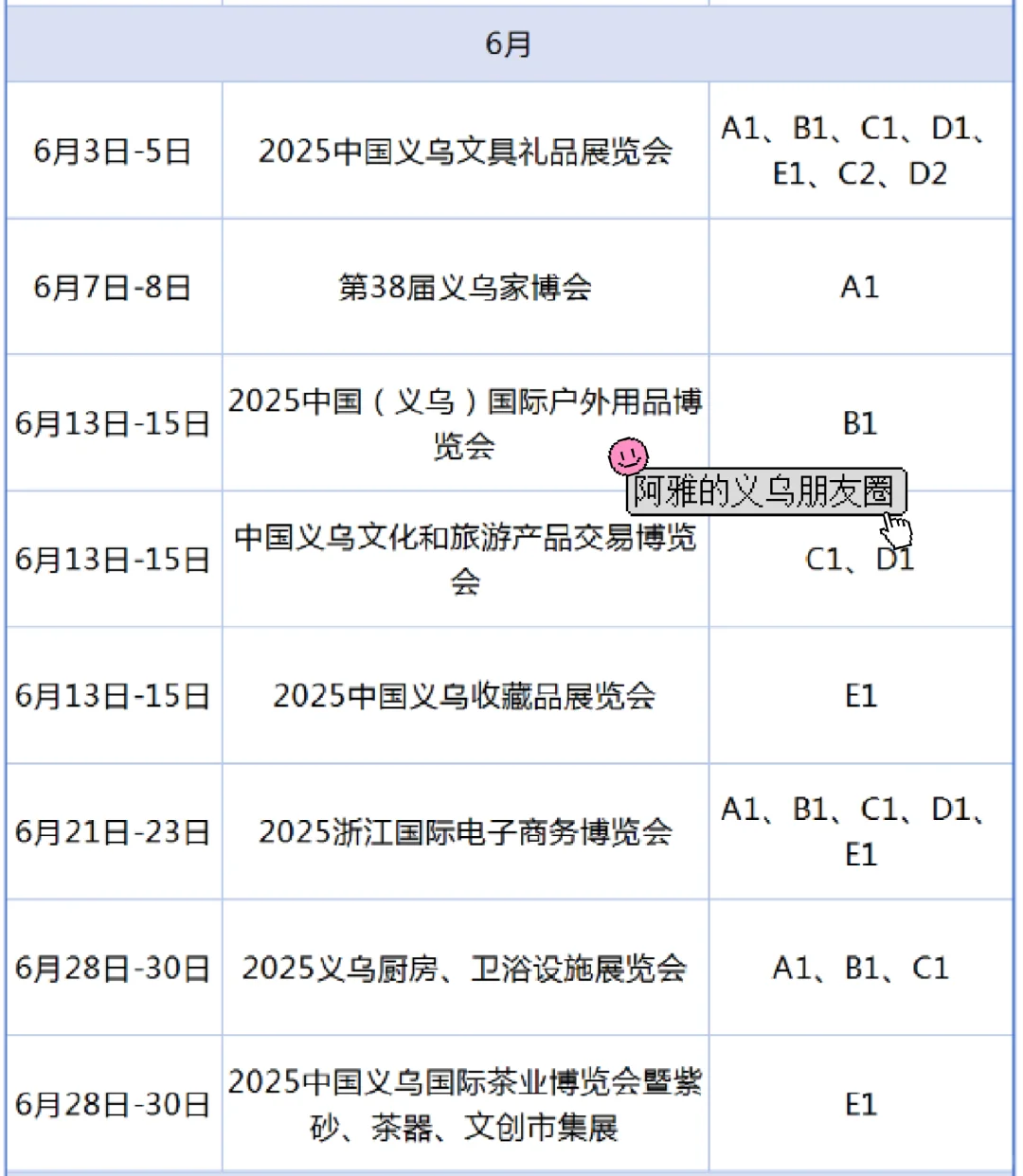 义乌2025全年展会排期，来看最新趋势?