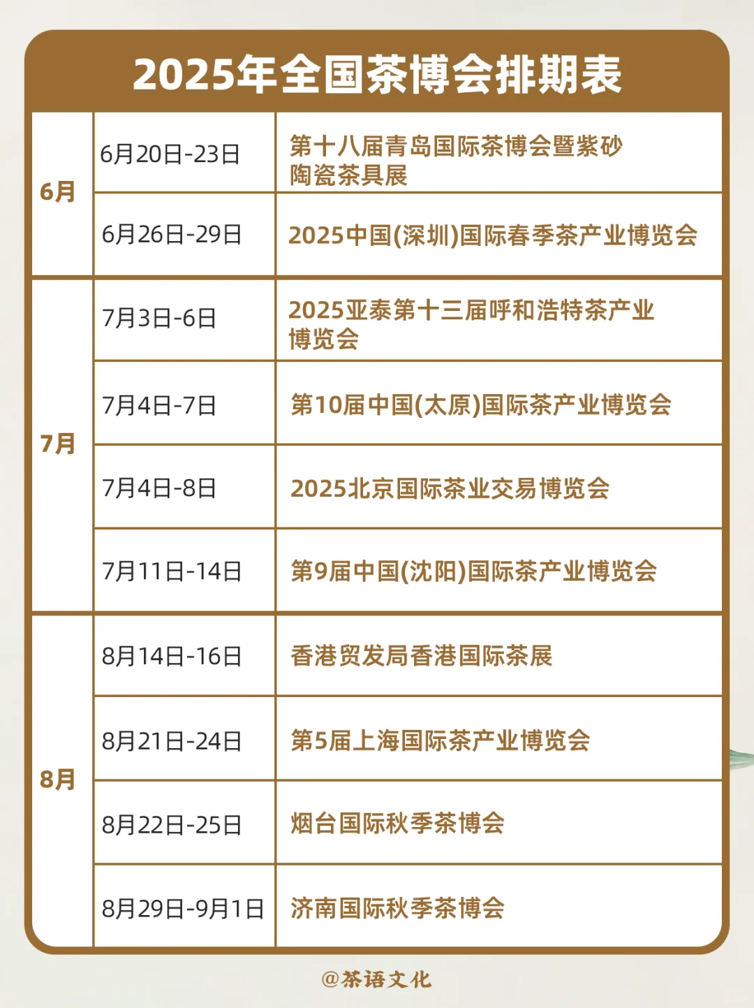 2025年国内外茶博会信息一览 建议收藏