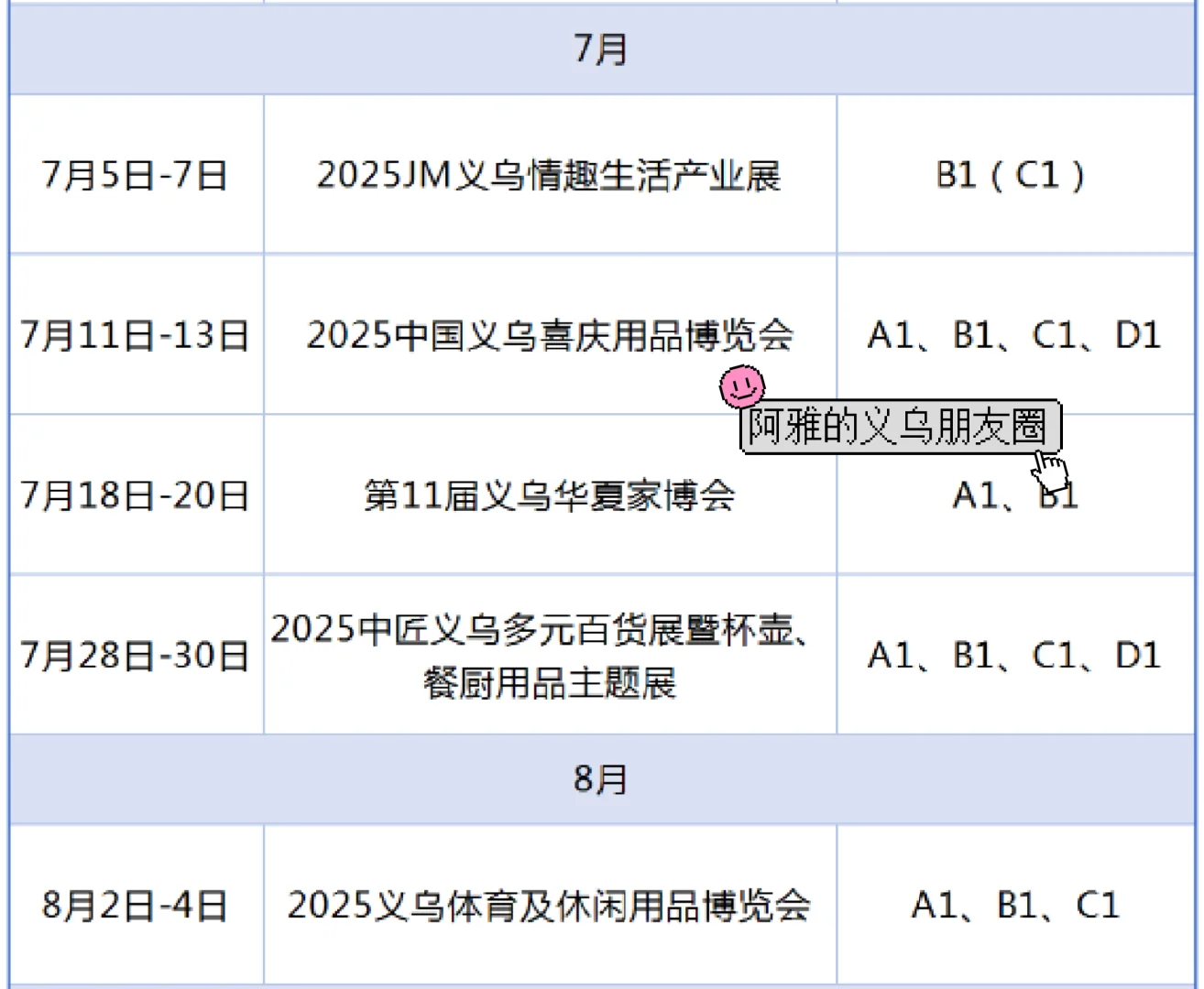 义乌2025全年展会排期，来看最新趋势?