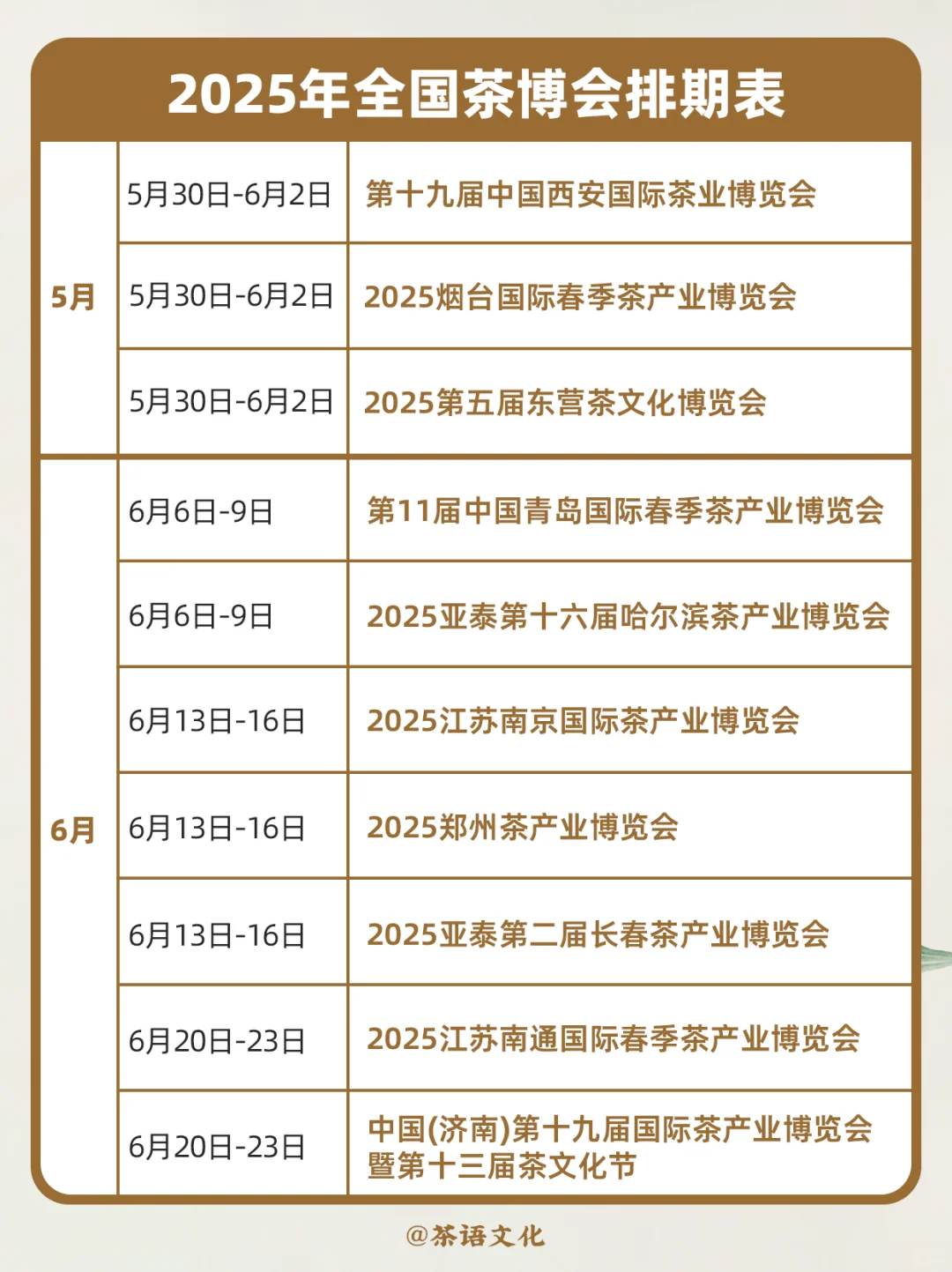 2025年国内外茶博会信息一览 建议收藏