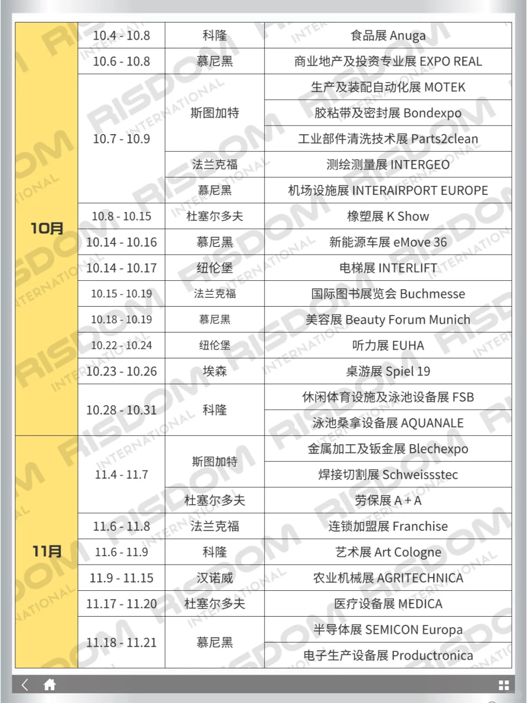 德国2025展会日历新鲜出炉，附城市、日期