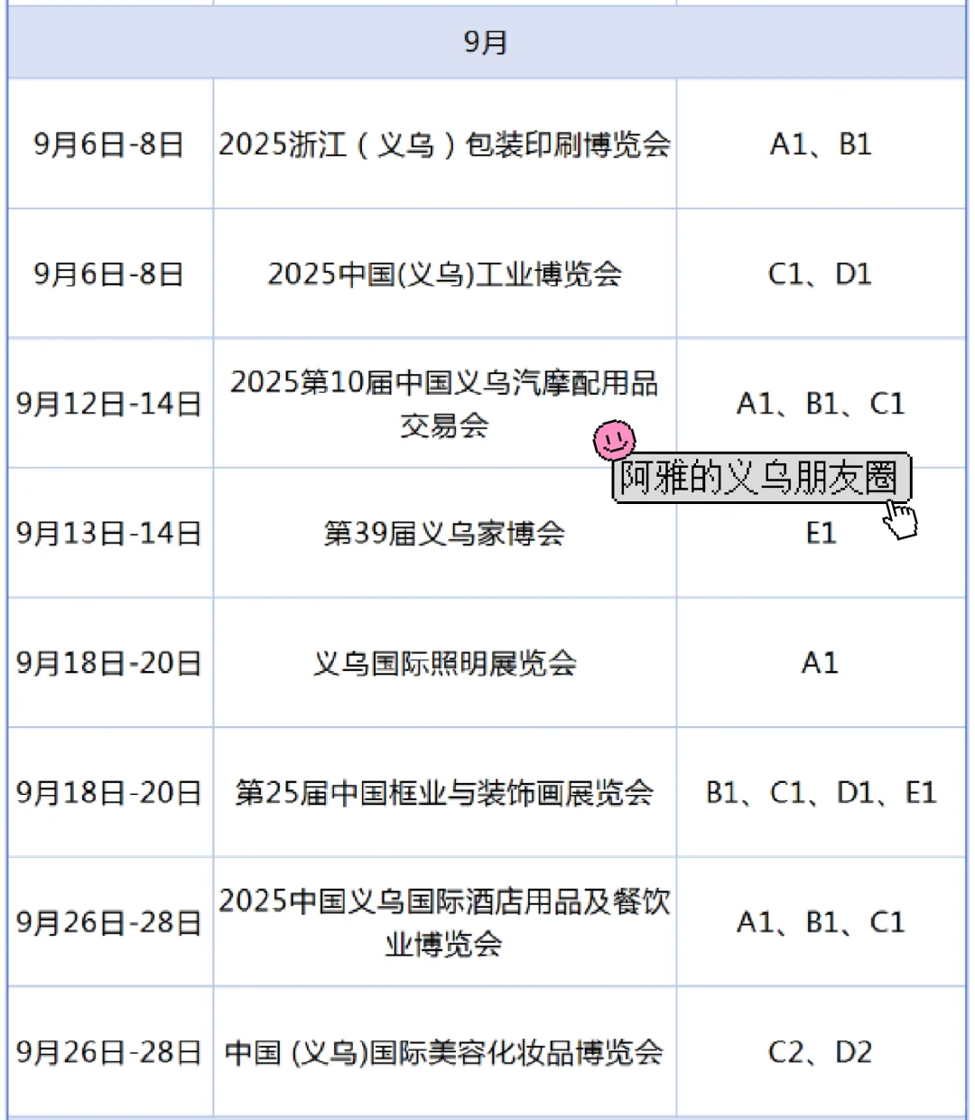 义乌2025全年展会排期，来看最新趋势?