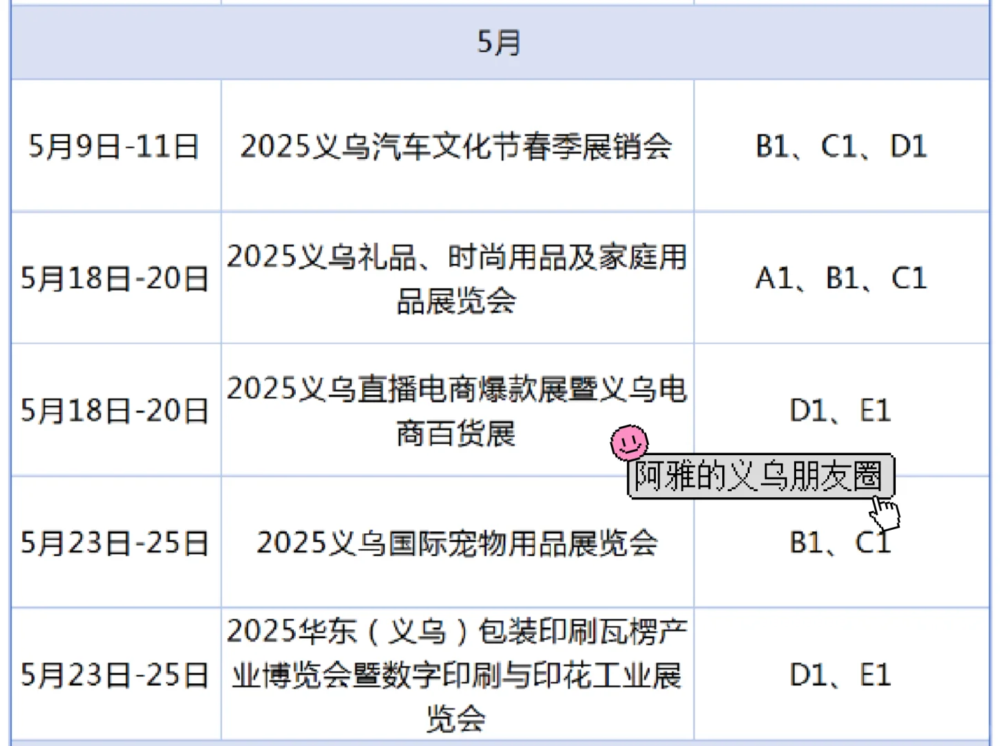 义乌2025全年展会排期，来看最新趋势?