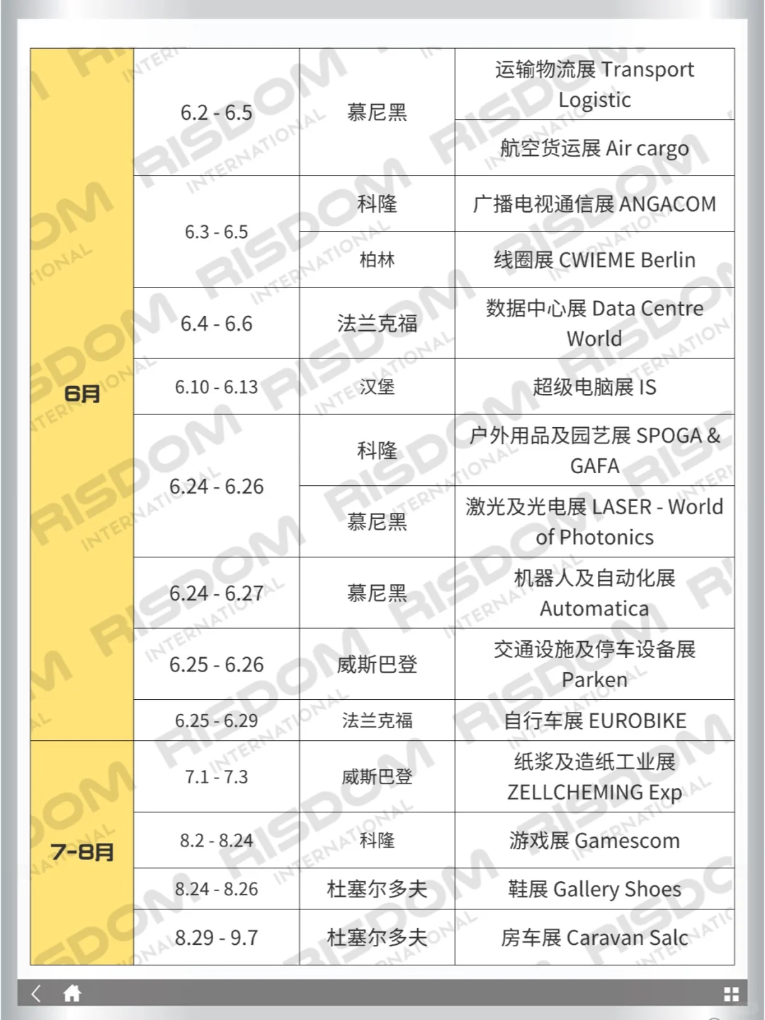 德国2025展会日历新鲜出炉，附城市、日期