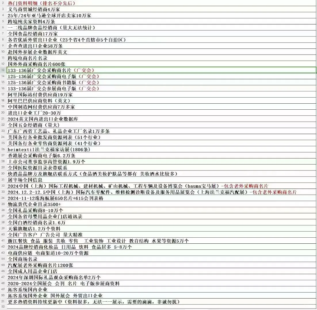 2025国内外展会名录已出 快人一步开发客户