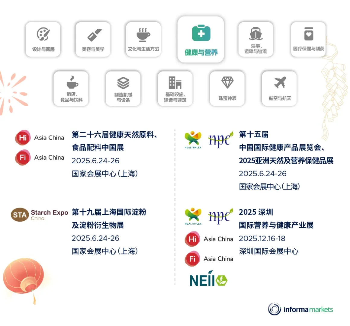 Informa Markets 年度展会（国内1-4月）