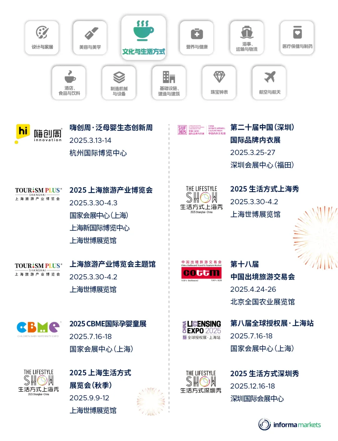 Informa Markets 年度展会（国内1-4月）