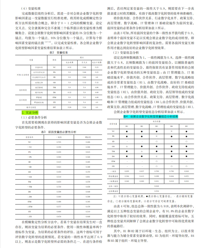 会展企业数字化转型的实证分析