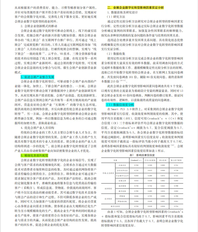 会展企业数字化转型的实证分析