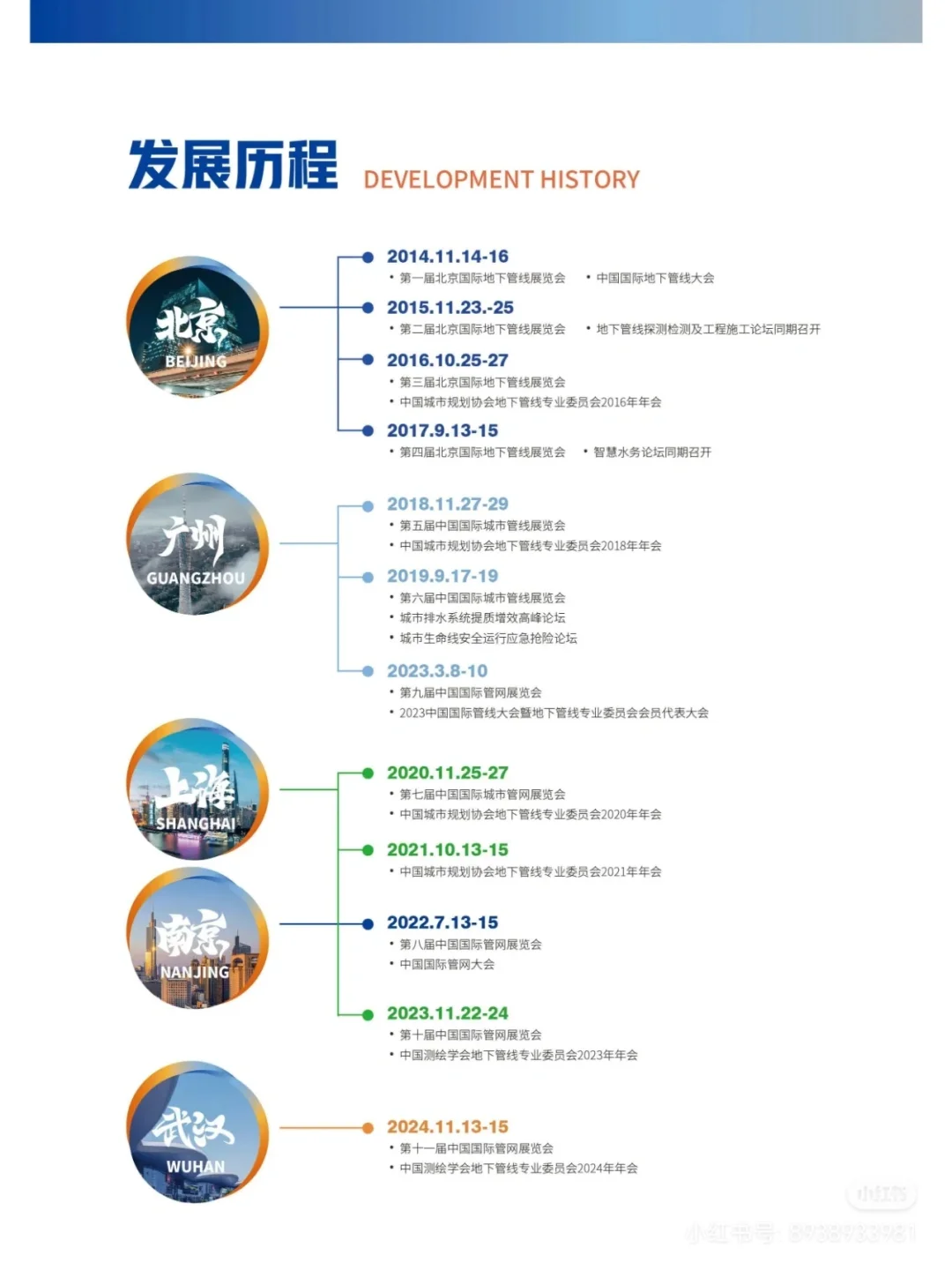 2024 第十一届中国（武汉）国际管网展览会