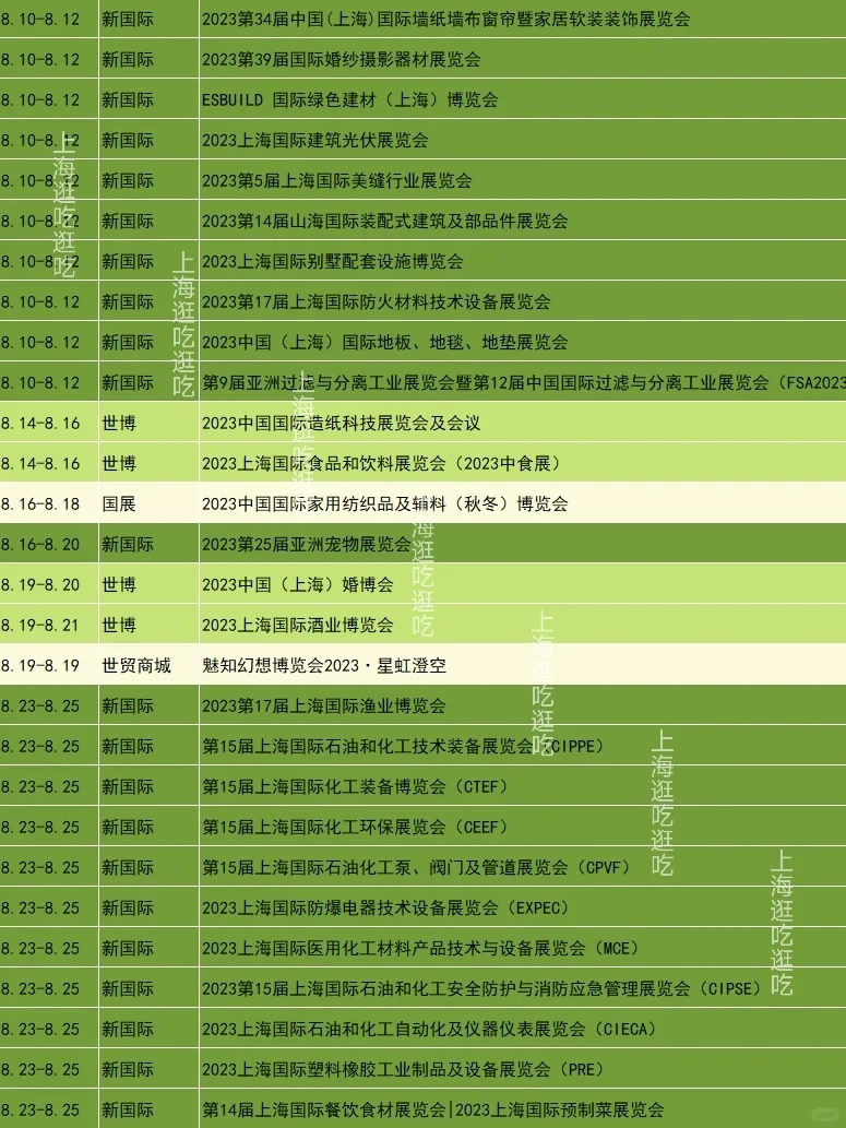 上海8月份会展