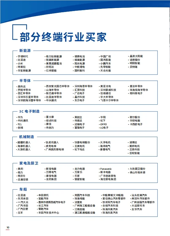 华南国际工业博览会