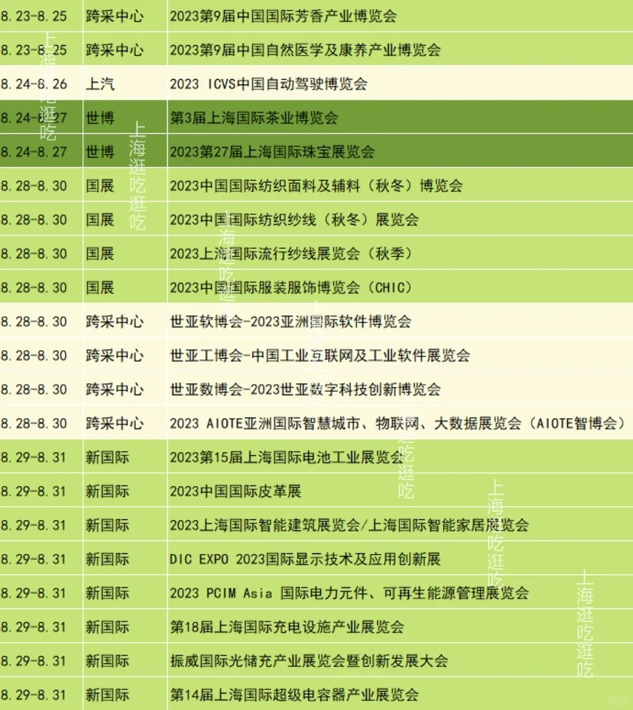 上海8月份会展