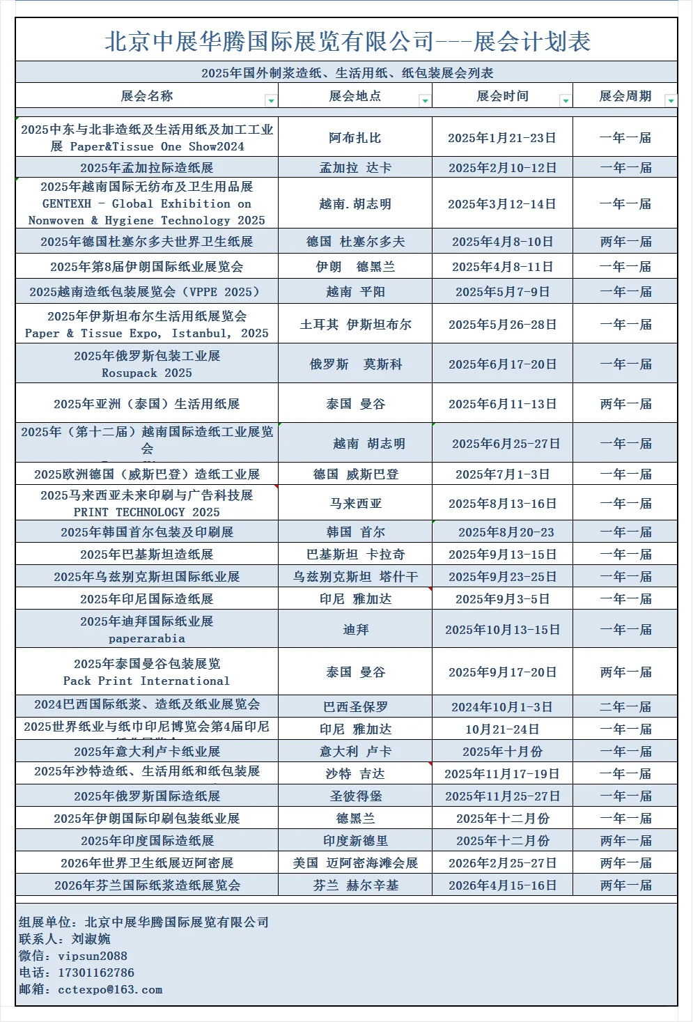 2025年4月第8届伊朗国际纸业展览会