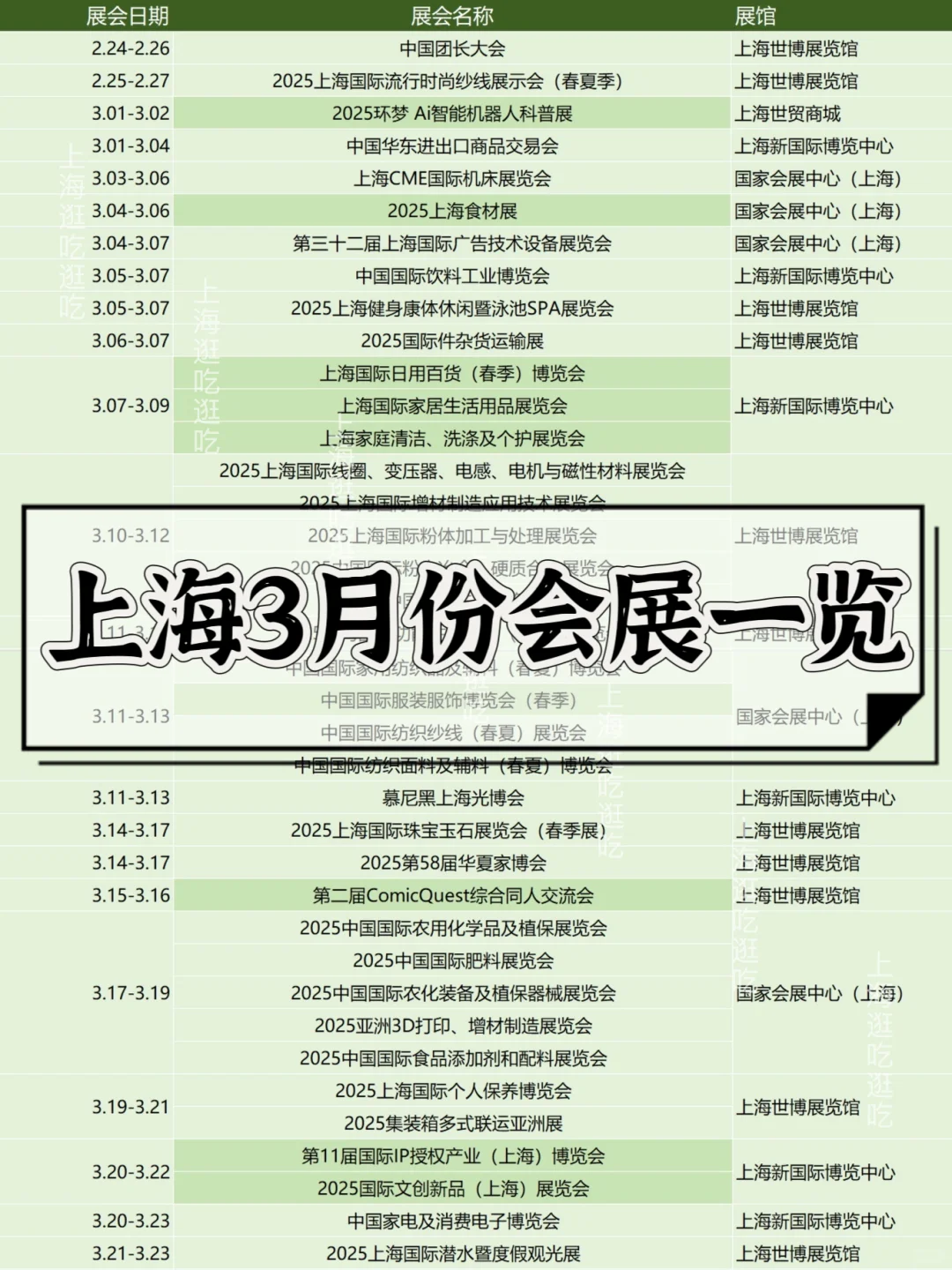 速度预约❗️上海3月份展会信息汇总?