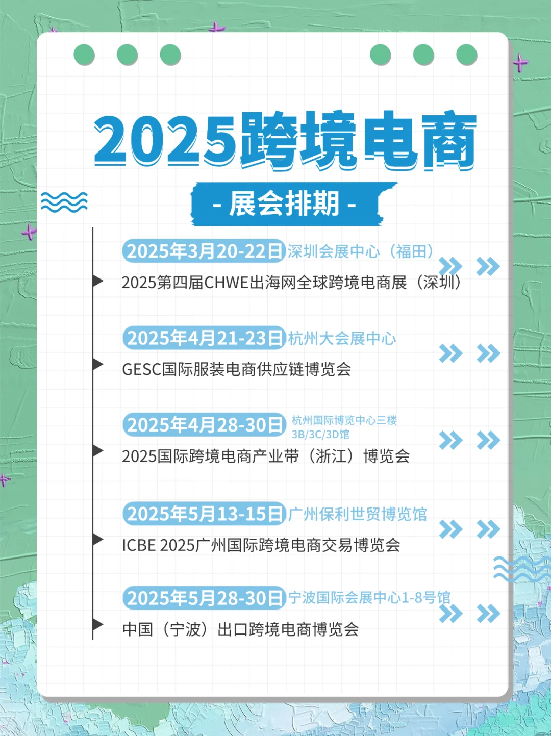 2025跨境电商展会排期?来啦?