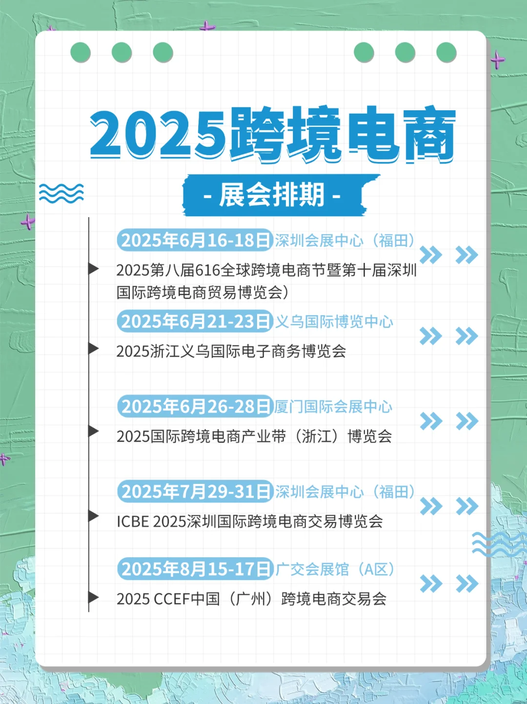 2025跨境电商展会排期?来啦?