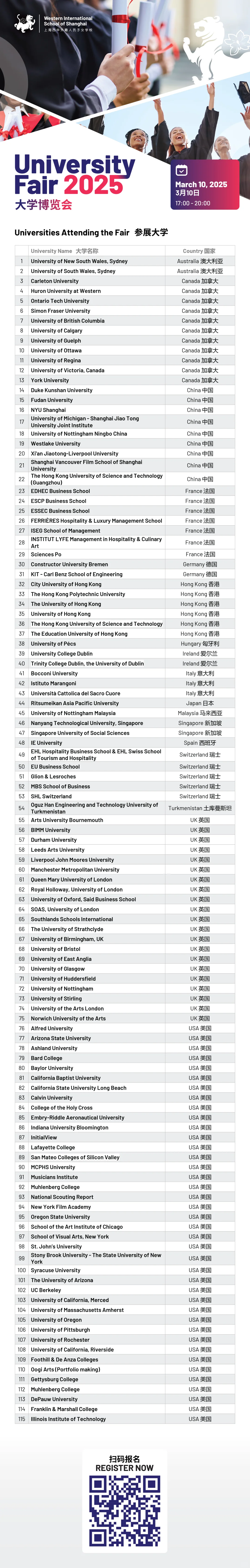 探索你的未来：2025 年大学博览会