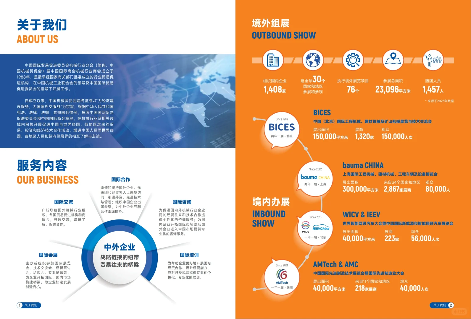 2025年墨西哥阿卡普尔科国际矿业展览会