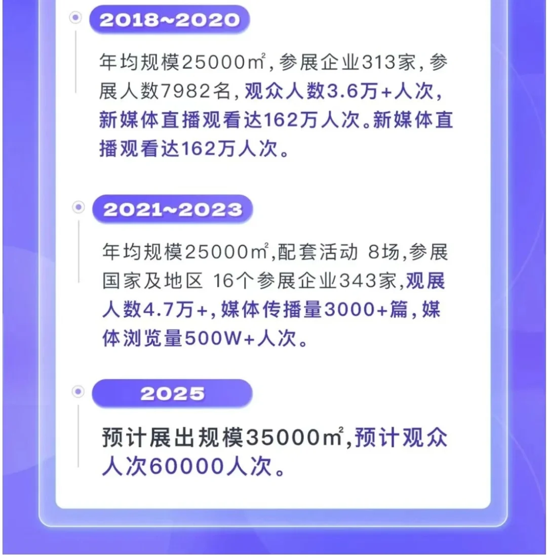 第十三届江苏国际养老服务博览会重磅来袭！