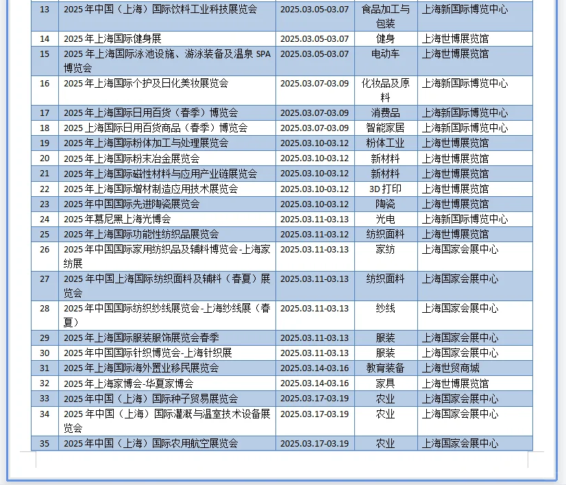 2025上海展会详情表免费领！?