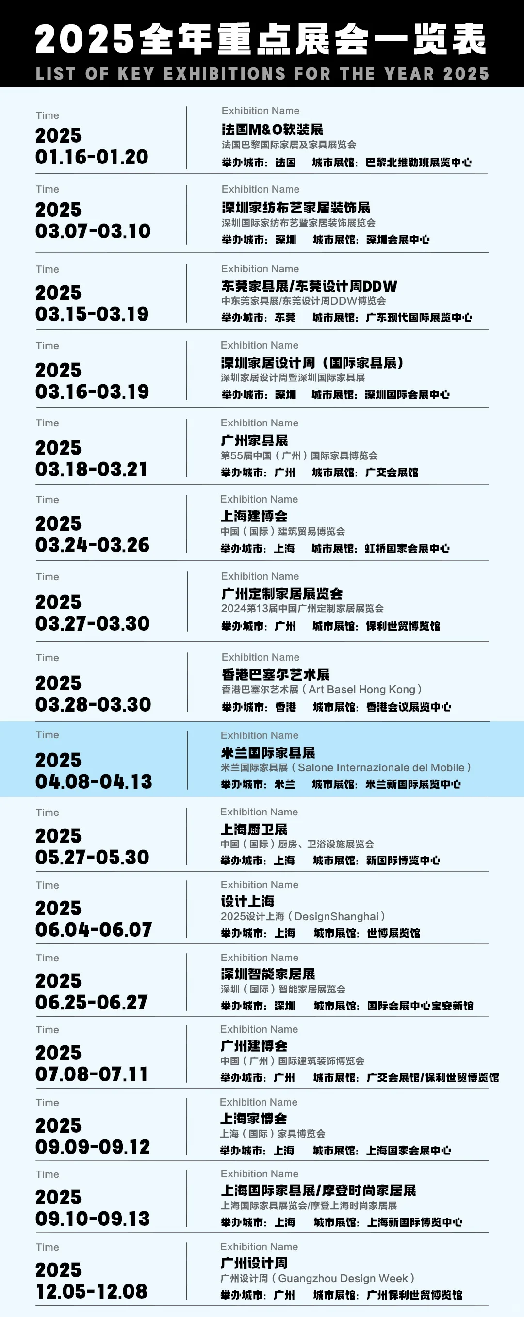 2025年家居建材行业展会时间表