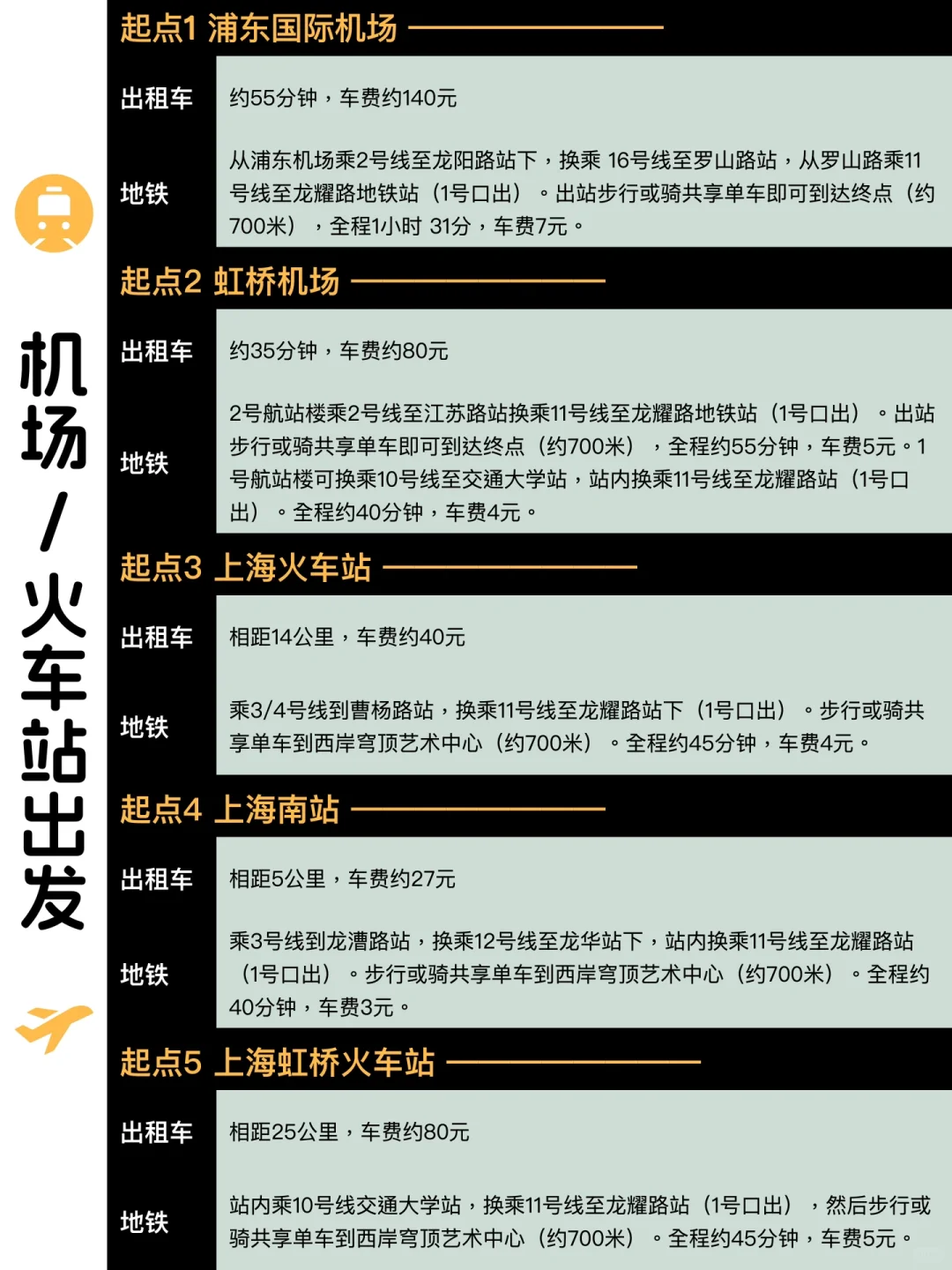 立即报名❗️气味上海开展倒计时?