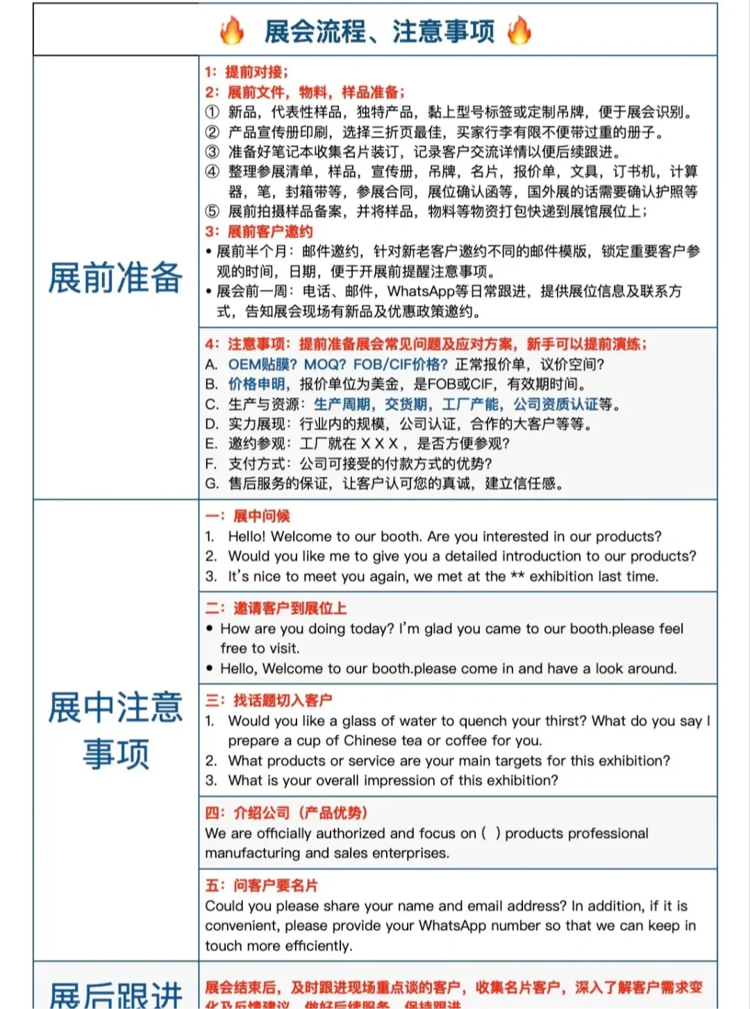 外贸展会流程
