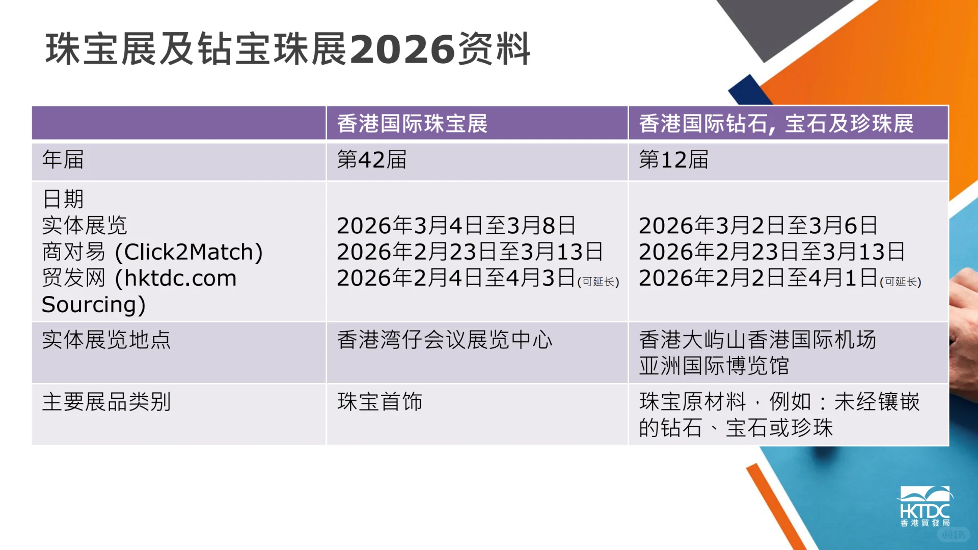 2026年香港国际珠宝展会官方报名