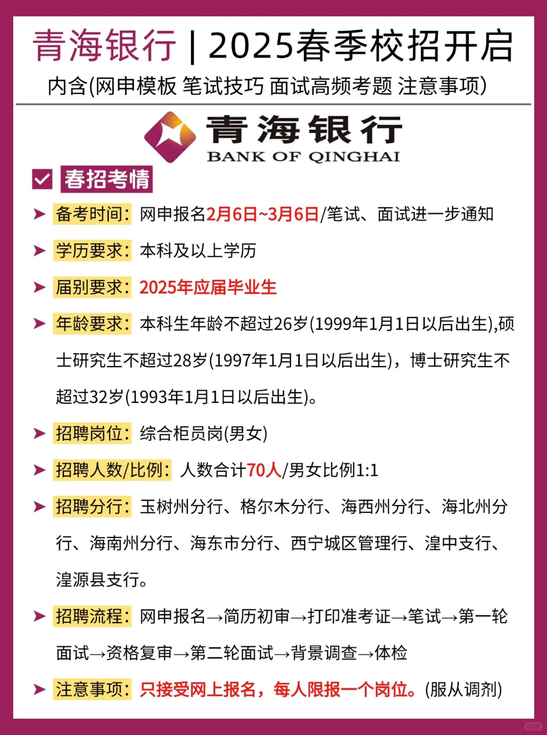 25届!专业不限!2025青海银行春季校园招聘