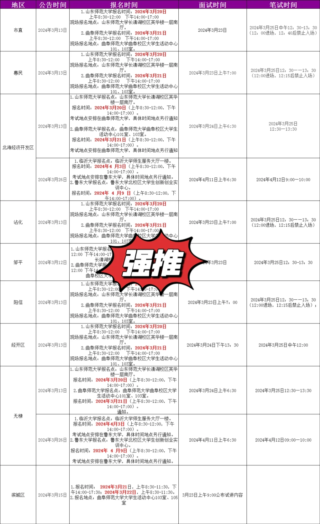 滨州校园招聘