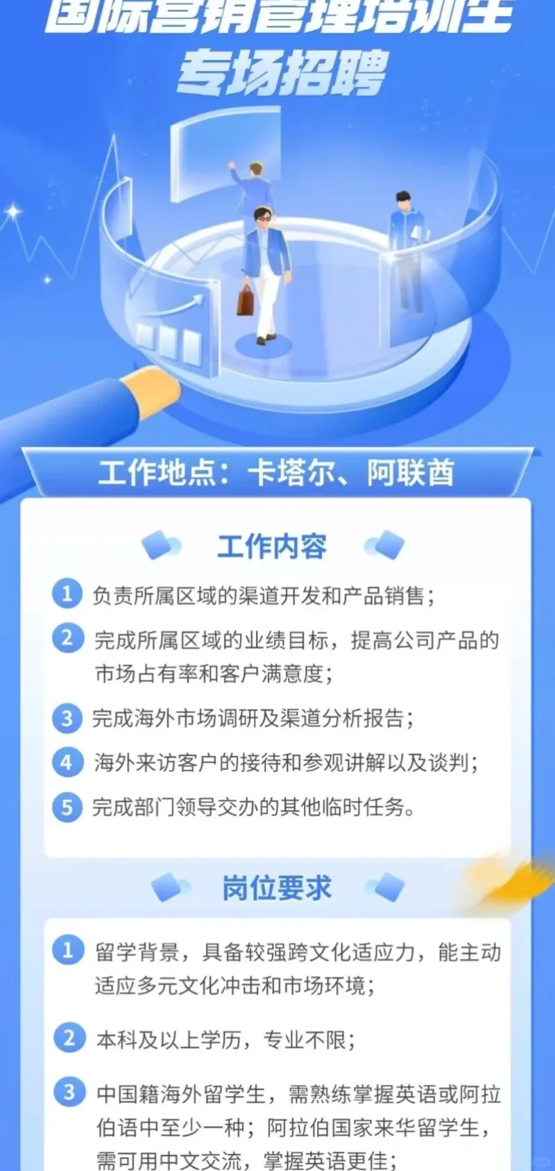 管培生，招聘