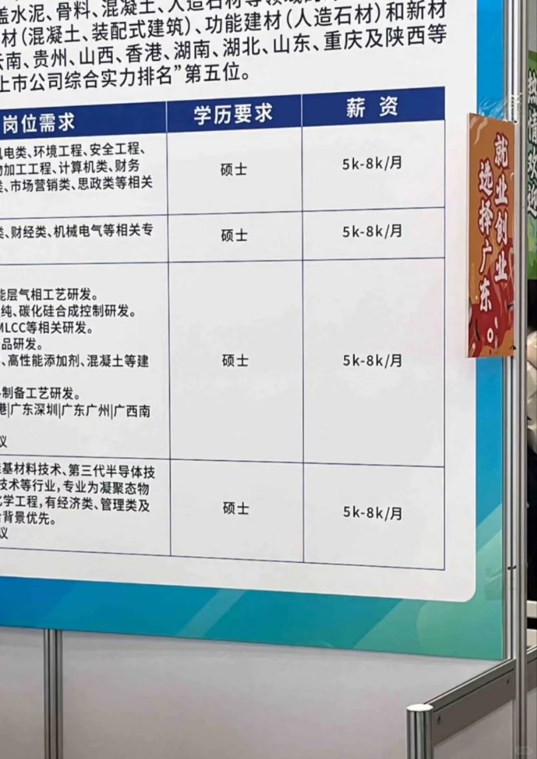 3月16日广州琶洲,当下求职现状