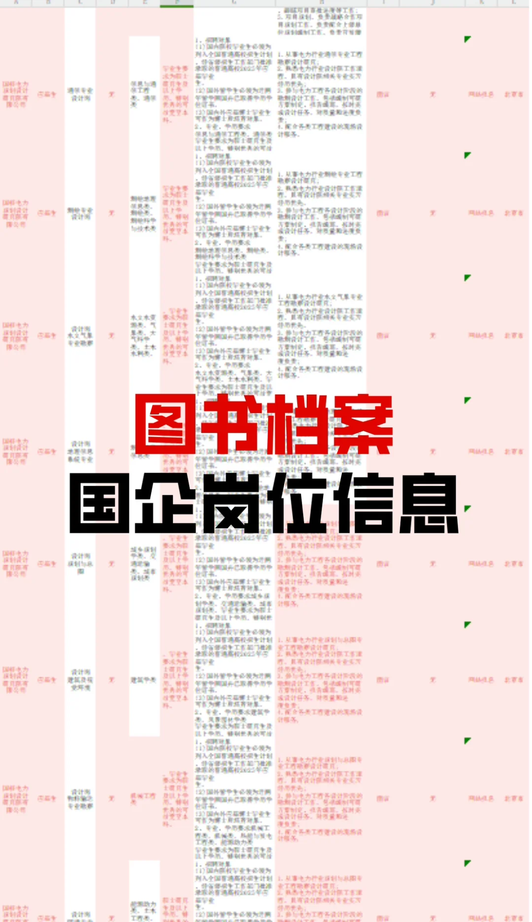 图书档案——国企岗位捞人