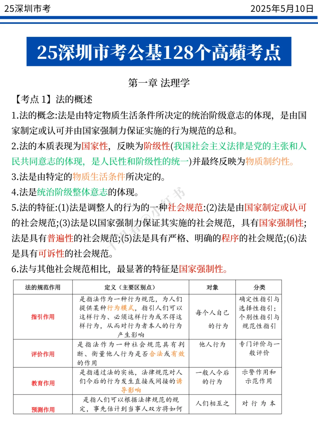 给大家普及一下5.10深圳市考的强度