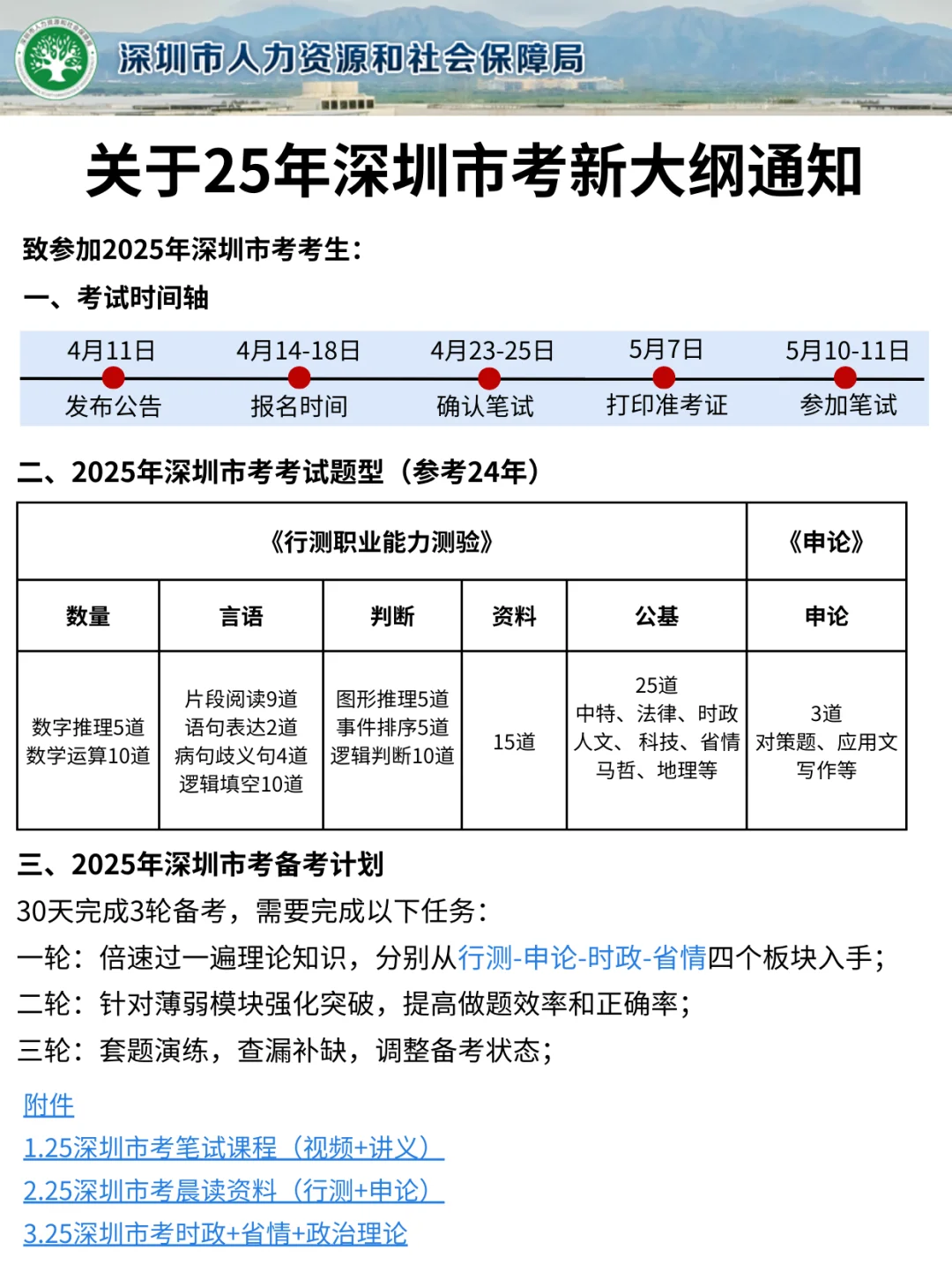 给大家普及一下5.10深圳市考的强度