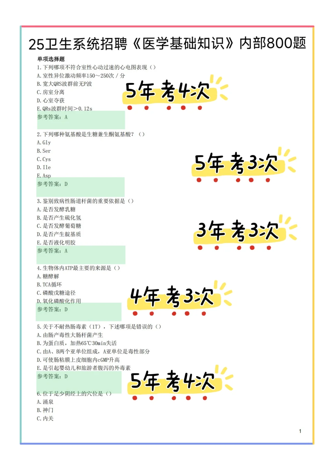 恭喜你通过临沂卫健委招聘！