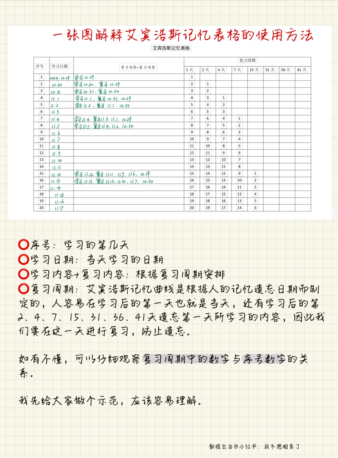岩姐说的教育心理学大山⛰️