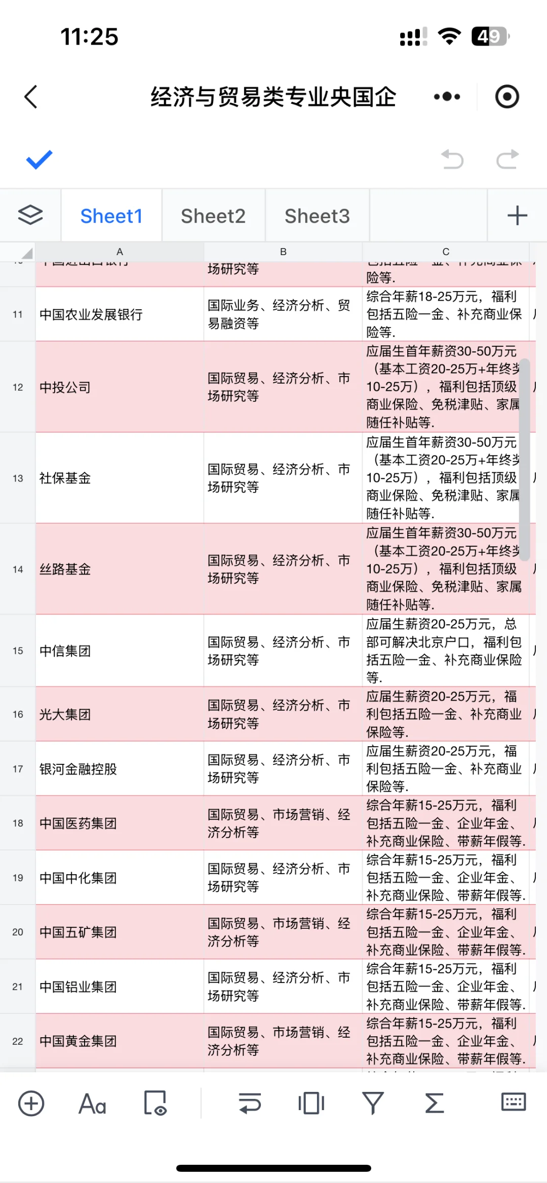 春招倒计时！经济与贸易专业岗位还剩好多！
