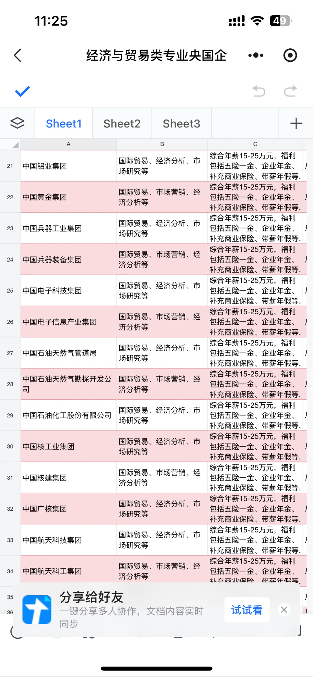 春招倒计时！经济与贸易专业岗位还剩好多！