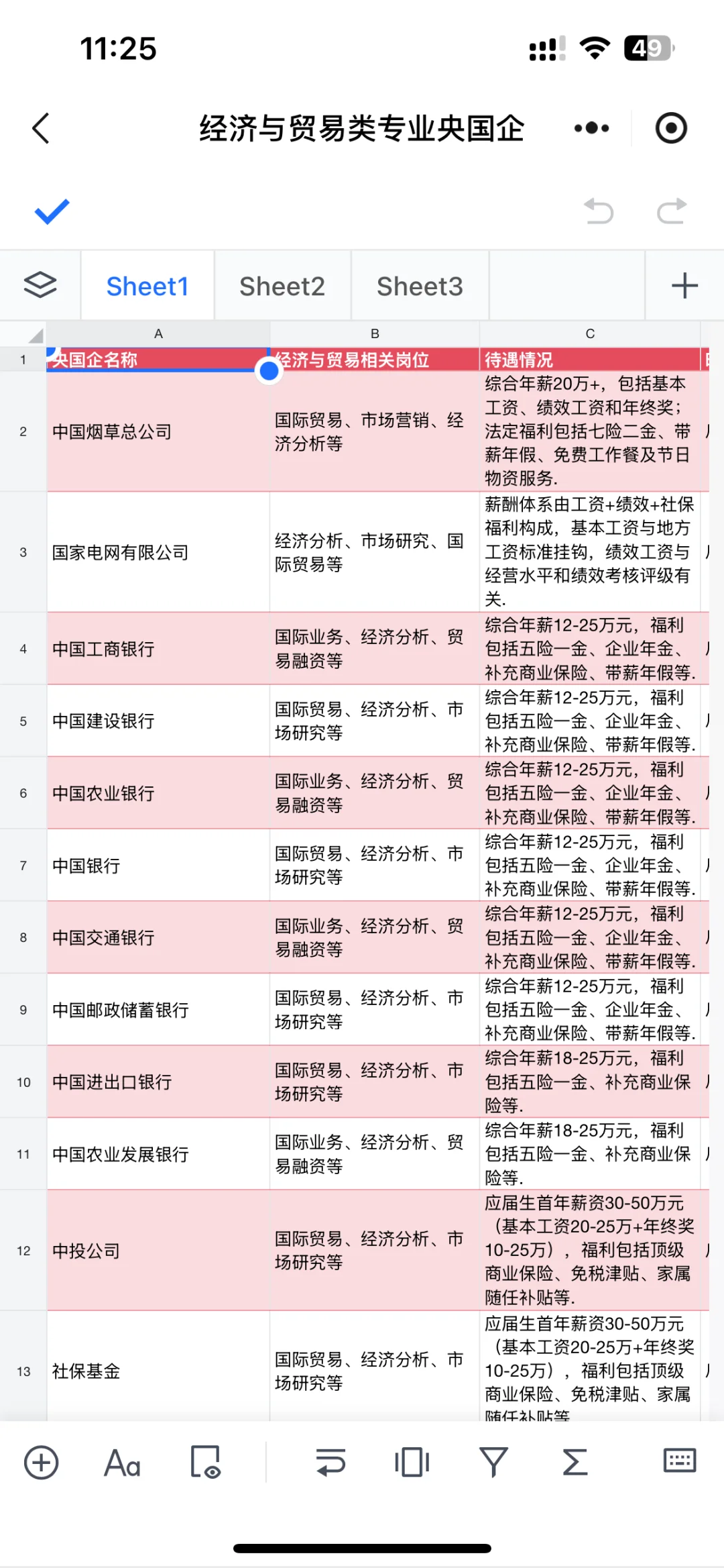 春招倒计时！经济与贸易专业岗位还剩好多！