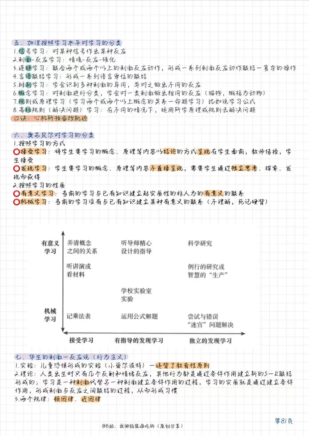岩姐说的教育心理学大山⛰️