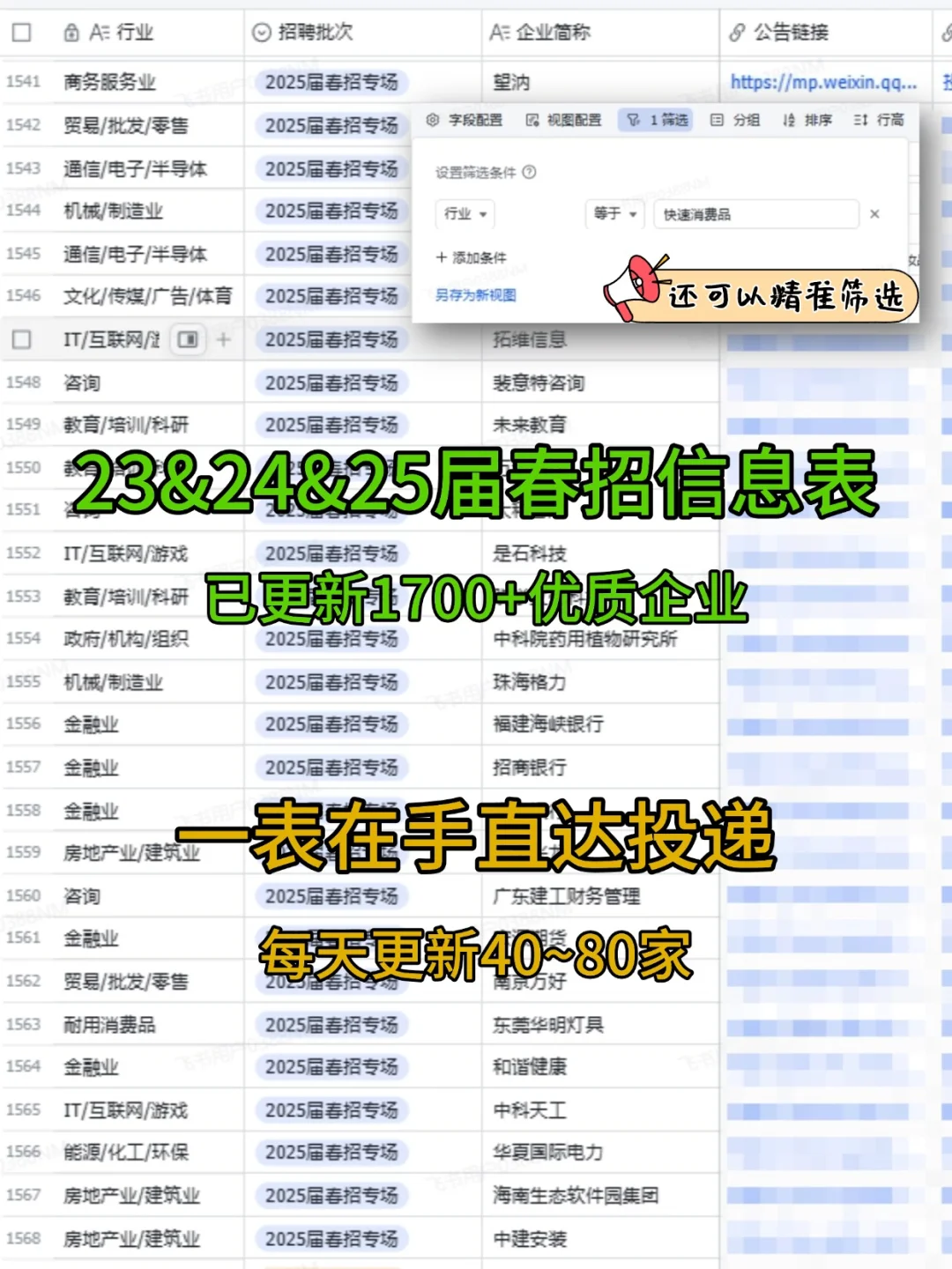 四月中旬,外企春招大爆发了!