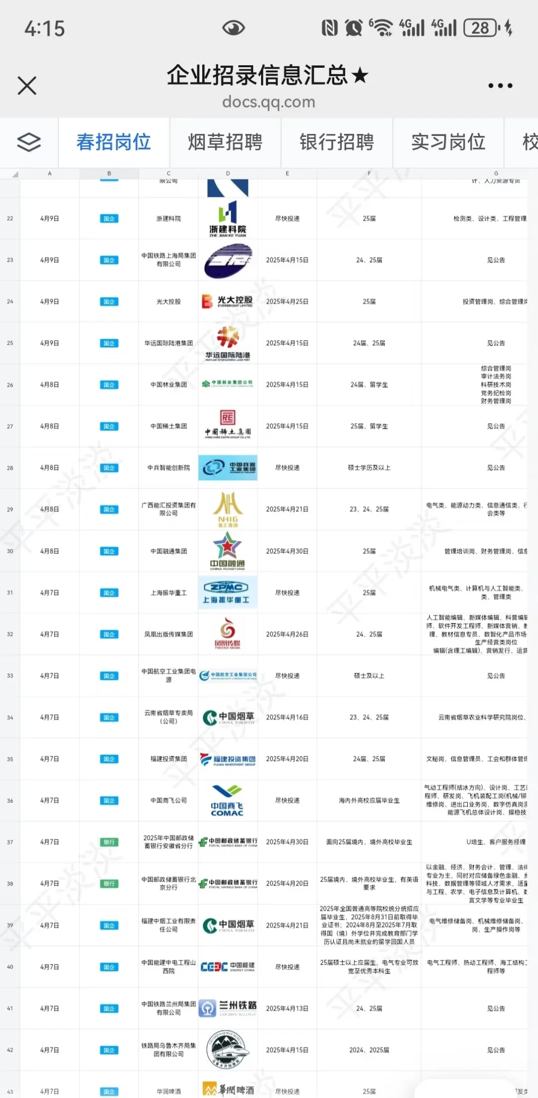 刚刚！娃哈哈集团紧急扩招，投了就中！娃哈