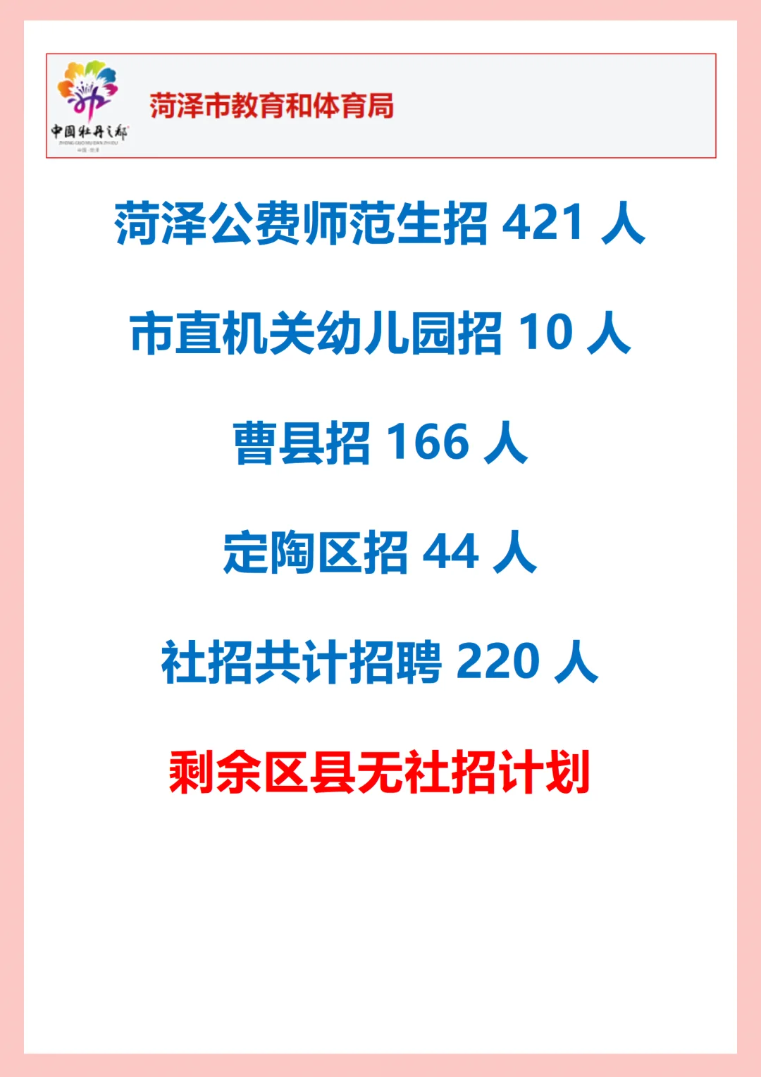 菏泽教师编招聘220人！5.25笔试！含岗位表